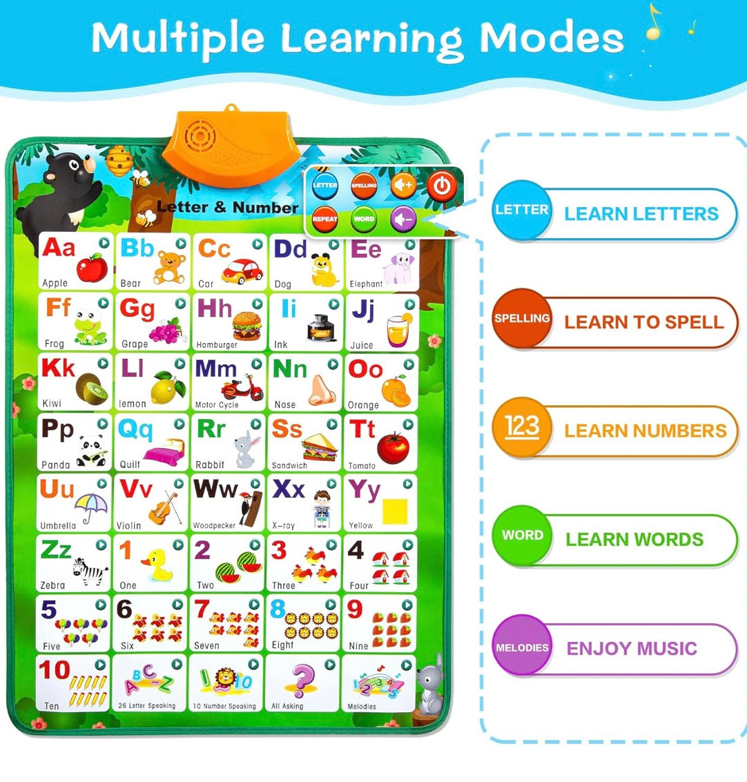 Alphabets & Animals Poster + Sound