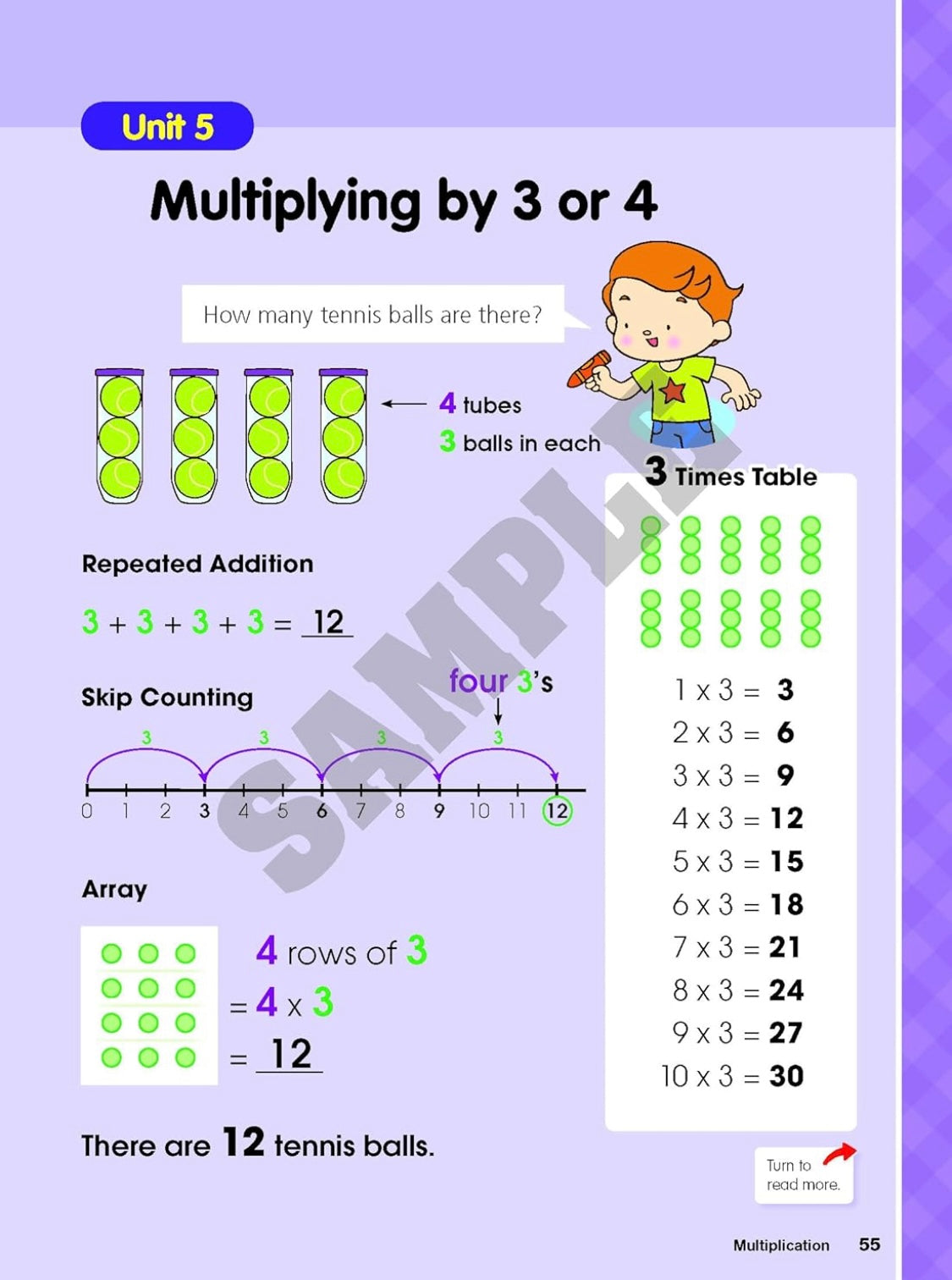 Visual Math Smart Multiplication (Practice Book)