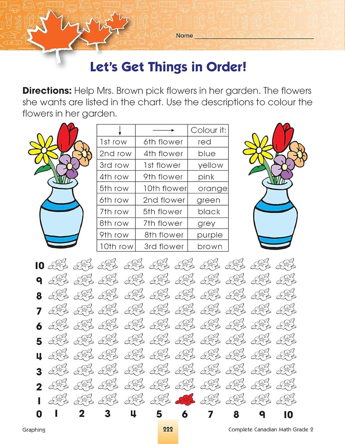 Complete Canadian Math (Grade 2)