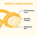 Load image into Gallery viewer, Blue Dino Goggles Set
