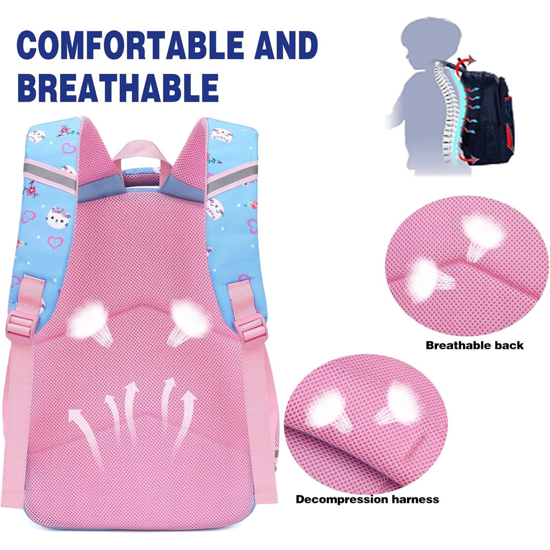 Smart Kitty Set - 3PCS Set