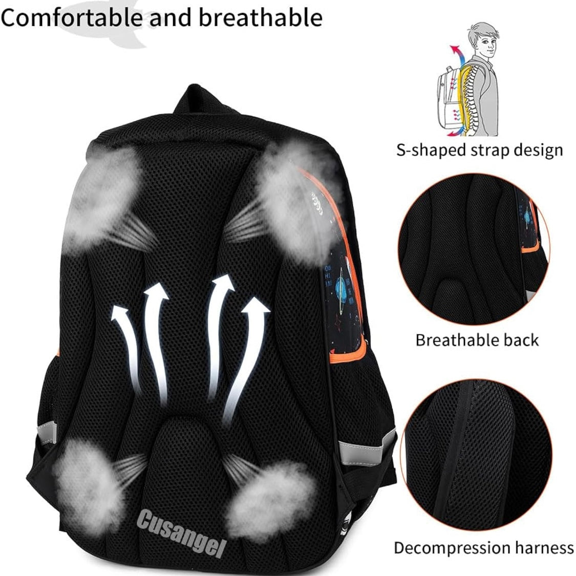 World Rocket 3PCS Backpack Set